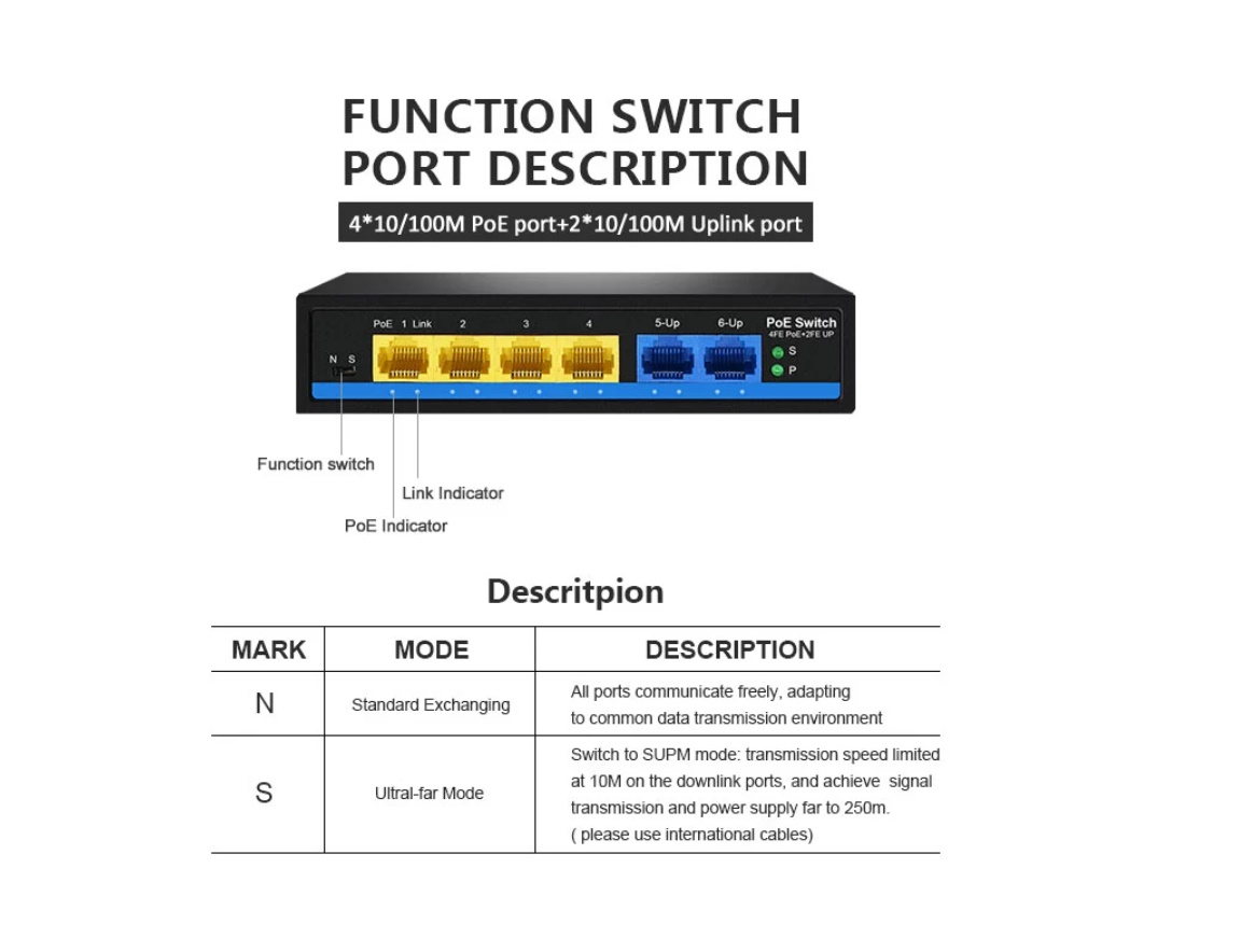 Connection S600P-4F-2F-SE, 4 PoE+1RJ45_2