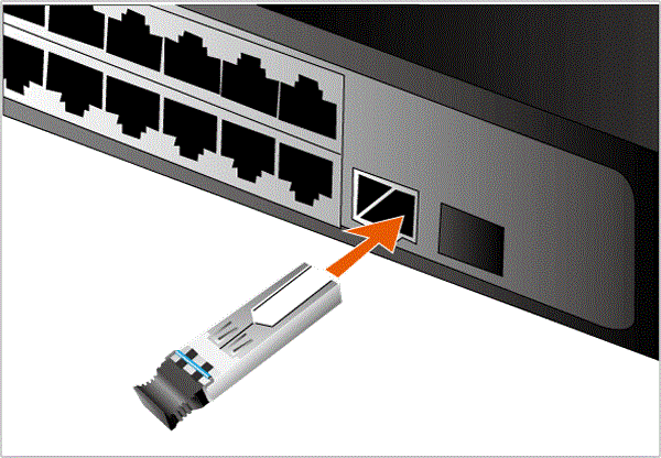 module quang SFP