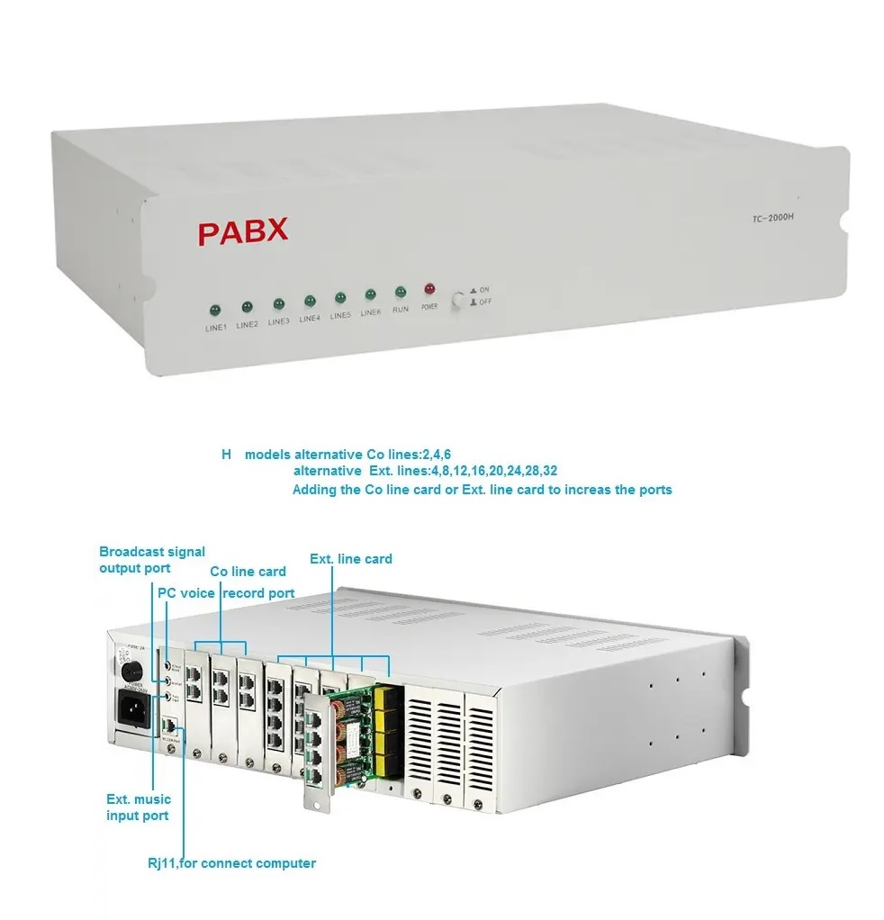 Tong dai IKE PABX TC-416H-TC2000H
